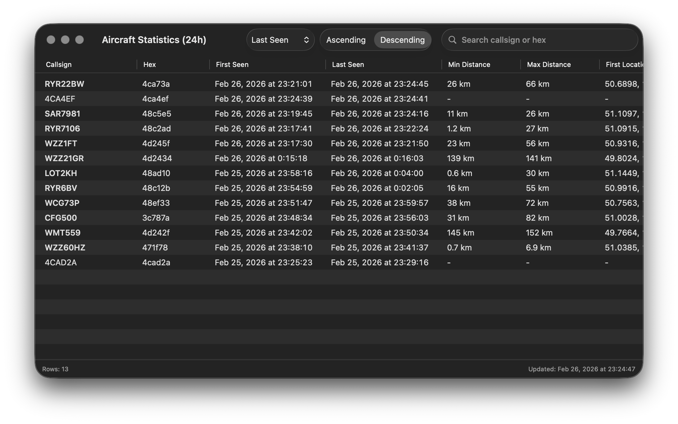Aircraft statistics window in dark theme